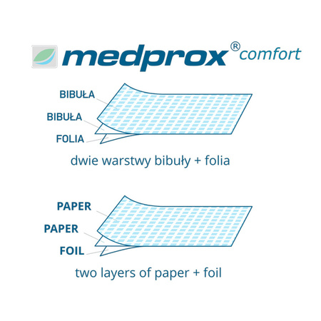 Jednorazowy podkład kosmetyczny serweta bibułowo-foliowa 30cm x 20m Medprox Comfort różowy